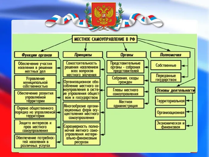 bc4d2e4d3a20d568a32e3de084cb6829-7